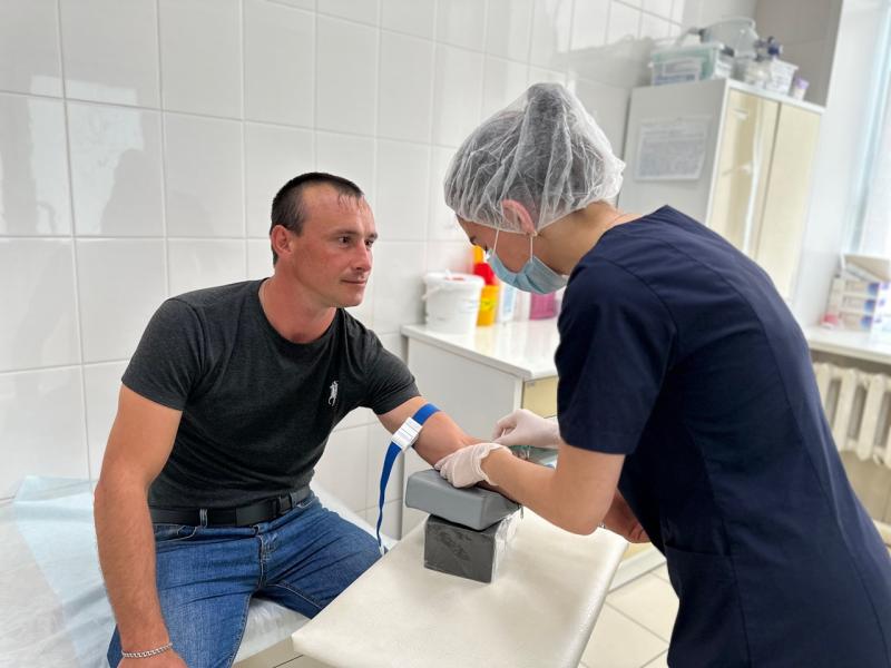 Забота о мужском здоровье — необходимость, а не формальность