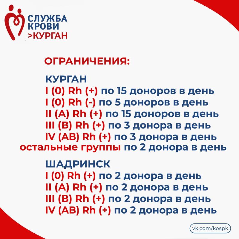 Жителей Курганской области приглашают стать донорами
