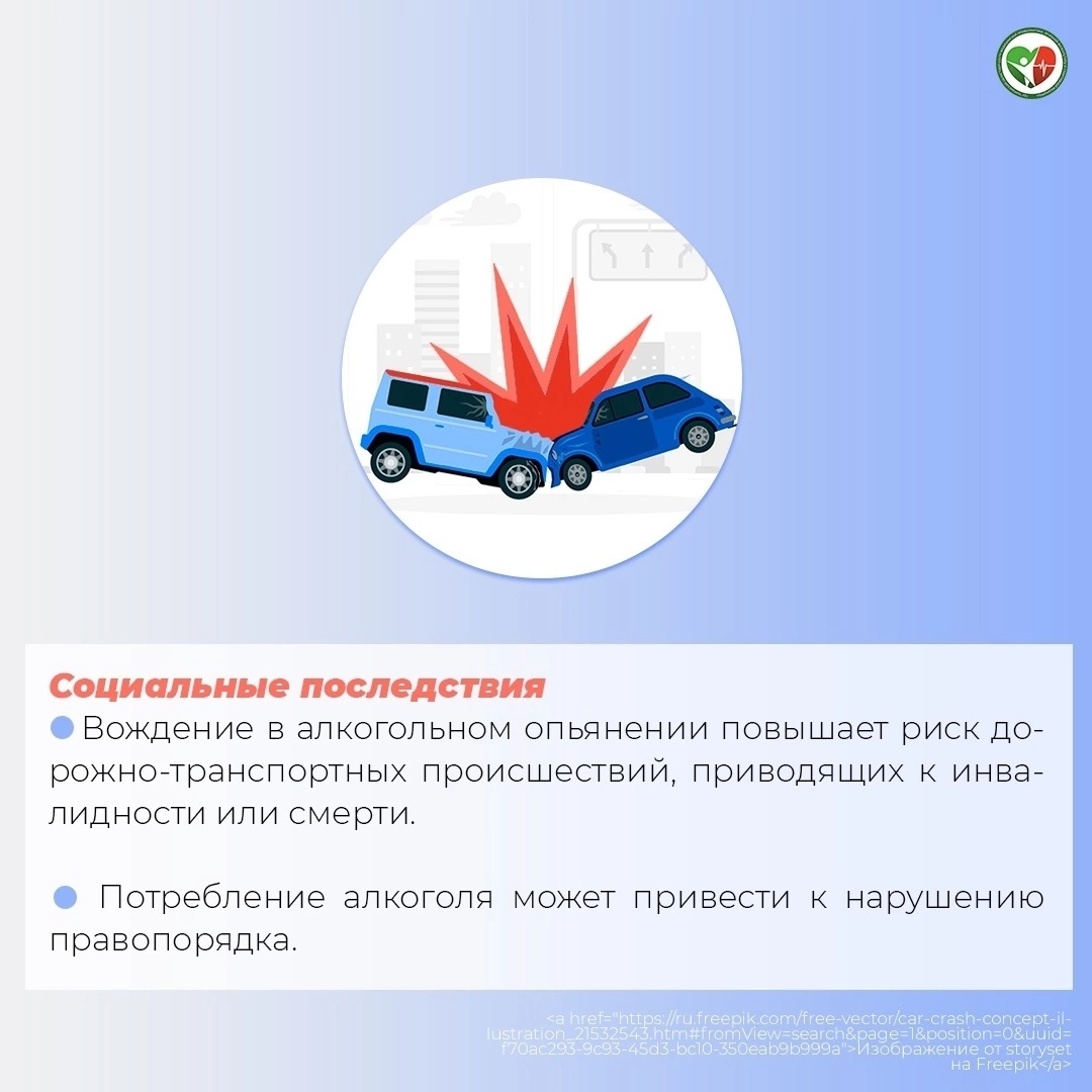 Алкоголь – это яд, который действует на все системы организма. 