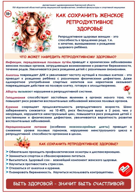 Репродуктивное здоровье женщин – это способность к продлению рода.