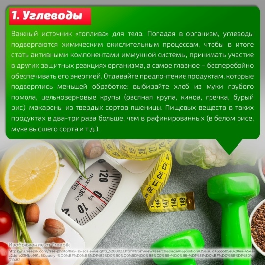 Напоминаем про основные принципы составления меню при физической активности.