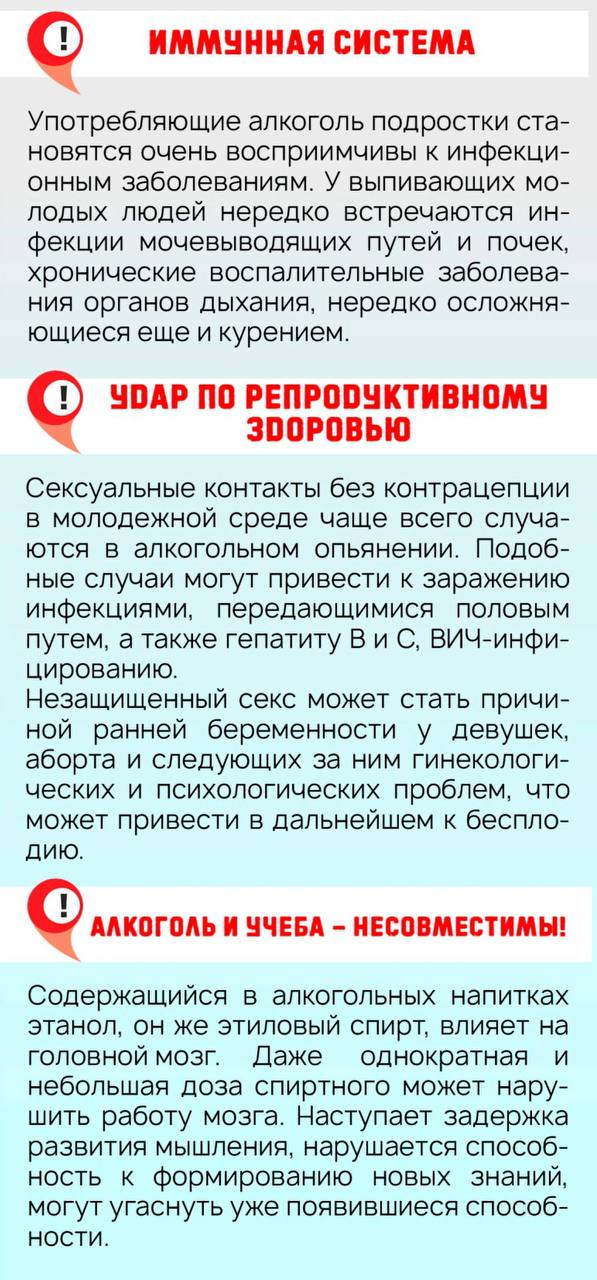 Хотите оставаться здоровыми и успешными - откажитесь от алкоголя