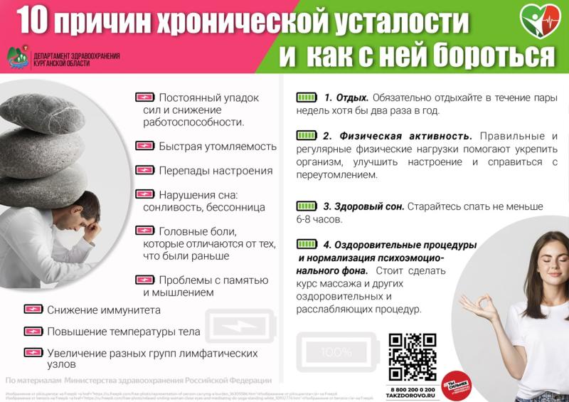  10 причин хронической усталости и как с ней бороться