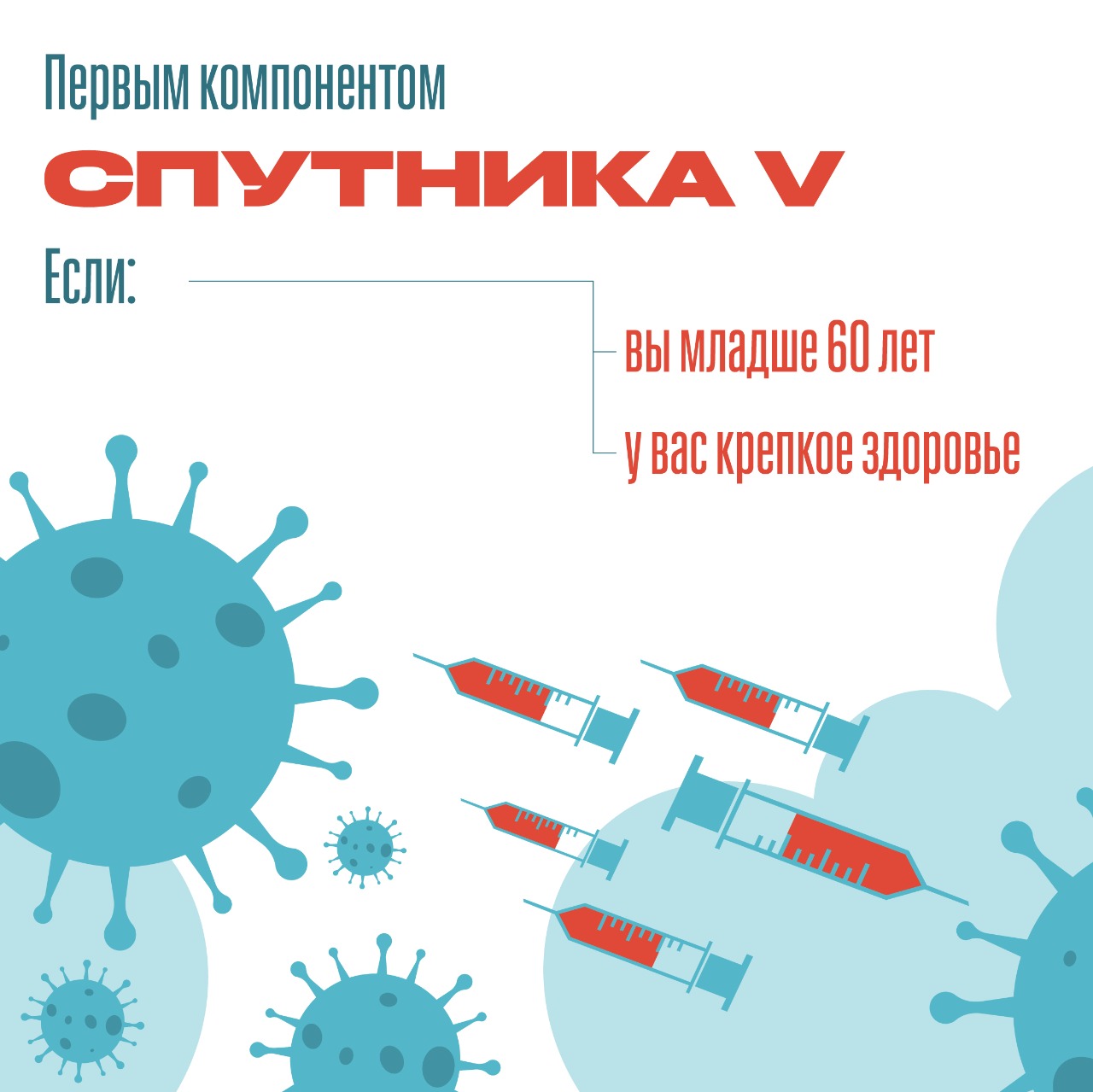 Время ревакцинации от коронавируса пришло! Чем привиться?