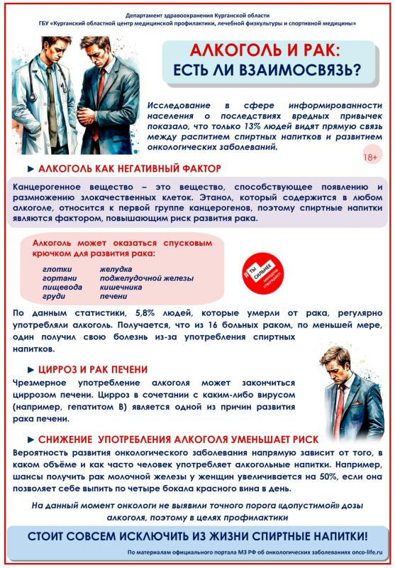 Исследование в сфере информированности населения о последствиях вредных привычек показало, что только 13% людей видят прямую связь между распитием спиртных напитков и развитием онкологических заболеваний.