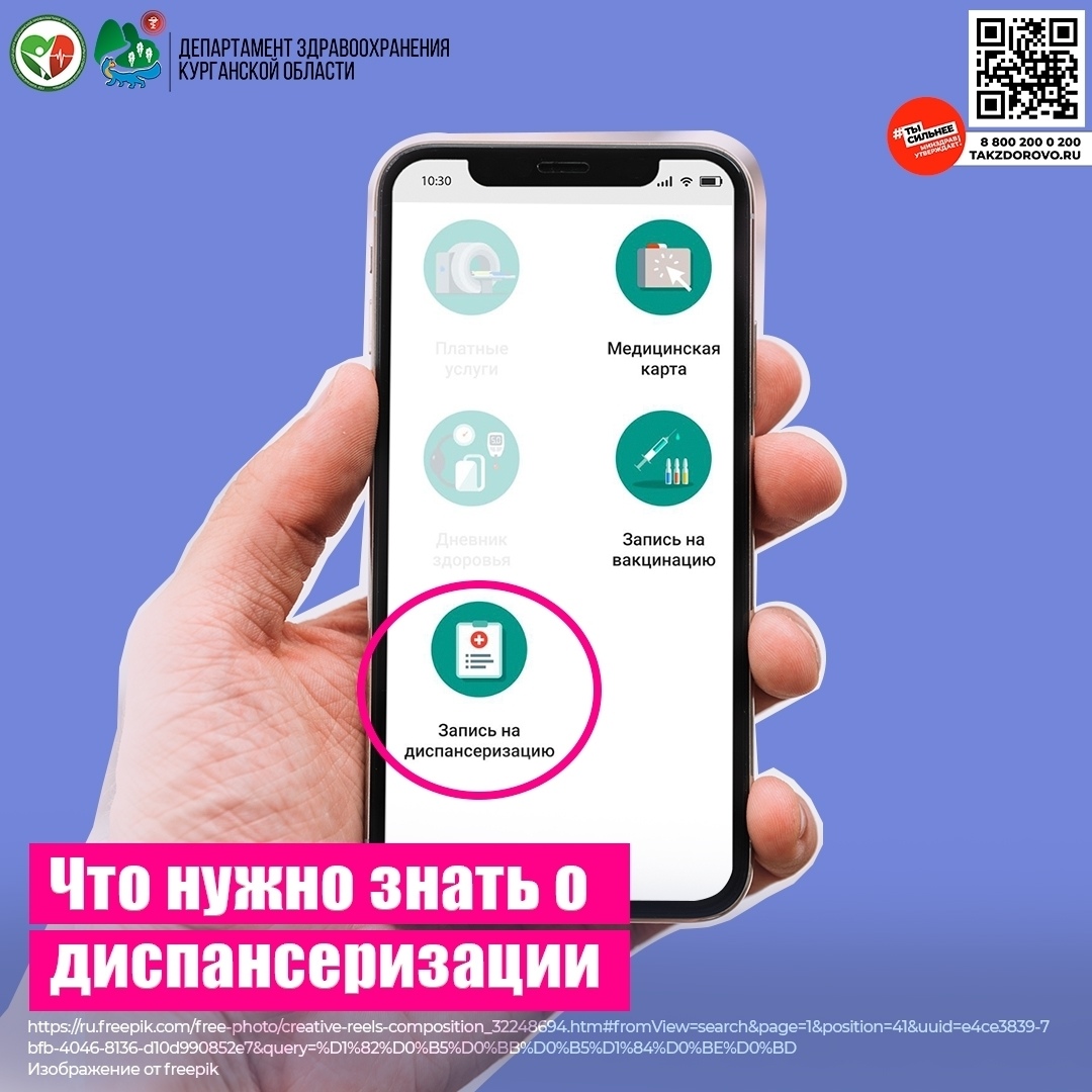 Что нужно знать о диспансеризации 
