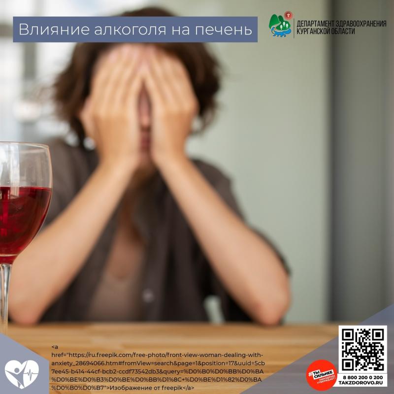 Влияние алкоголя на печень 
