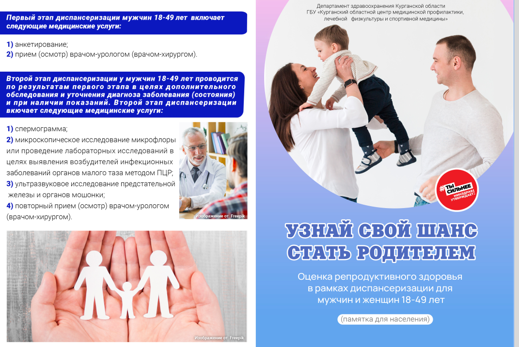 Диспансеризация населения