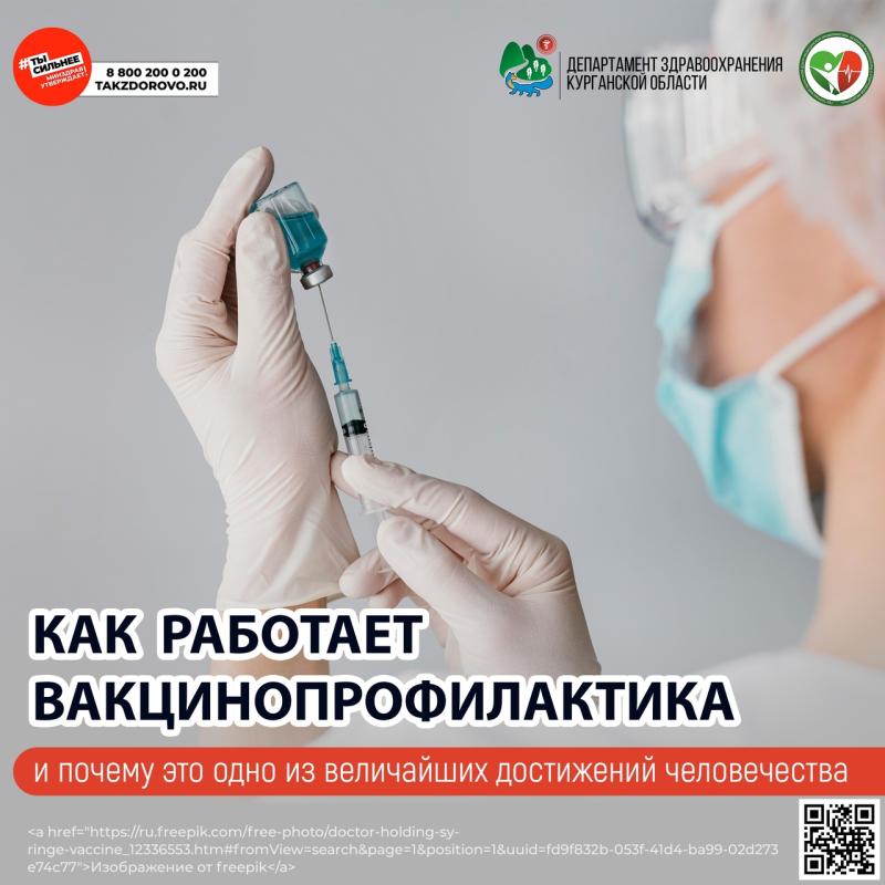 Вакцинопрофилактика — современный и безопасный способ предотвратить или облегчить течение множества заболеваний.