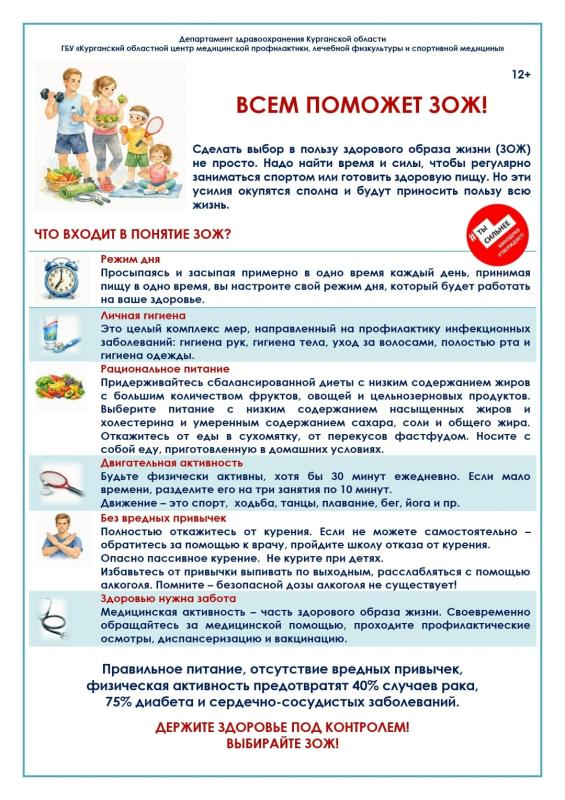 Всем поможет ЗОЖ
