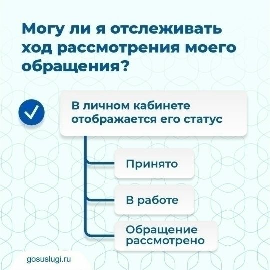 Платформа обратной связи (ПОС)