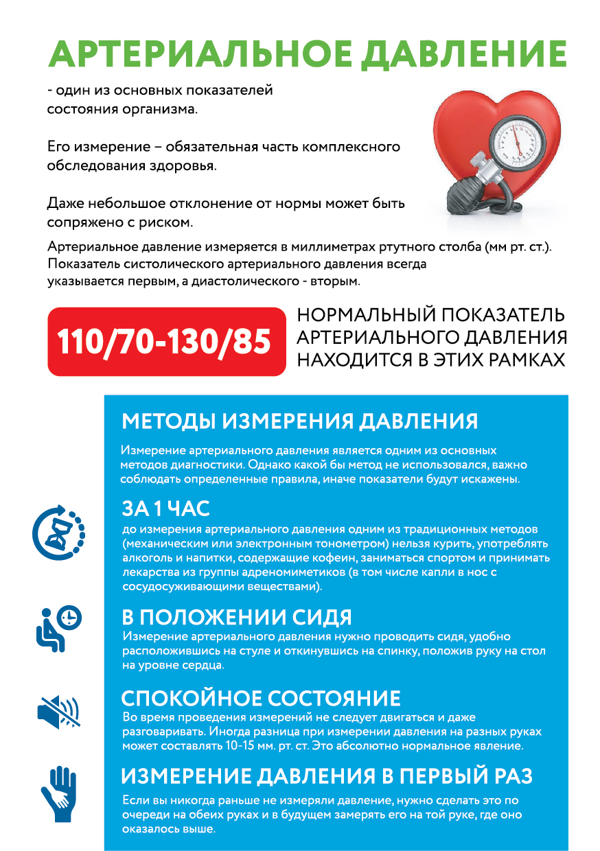 8 и 9 апреля специалисты ЦСМ Росстандарта ФБУ «Тюменский ЦСМ» на безвоздмездной основе будут вести прием граждан для проведения контроля выходных параметров бытовых тонометров артериального давления