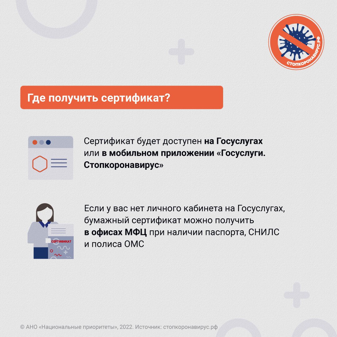 Кто может получить сертификат?