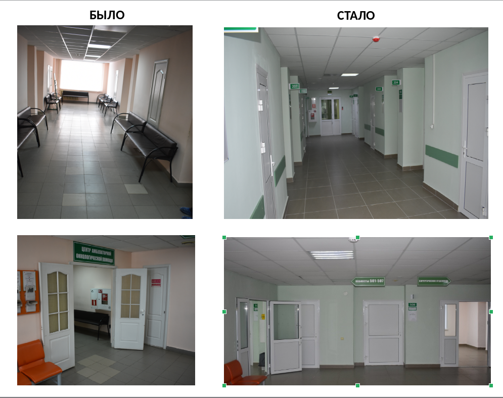 Реализация программы модернизации первичного звена здравоохранения: в Курганской поликлинике №1 завершены работы по ремонту 1-й очереди поликлиники в I микрорайоне Заозерного