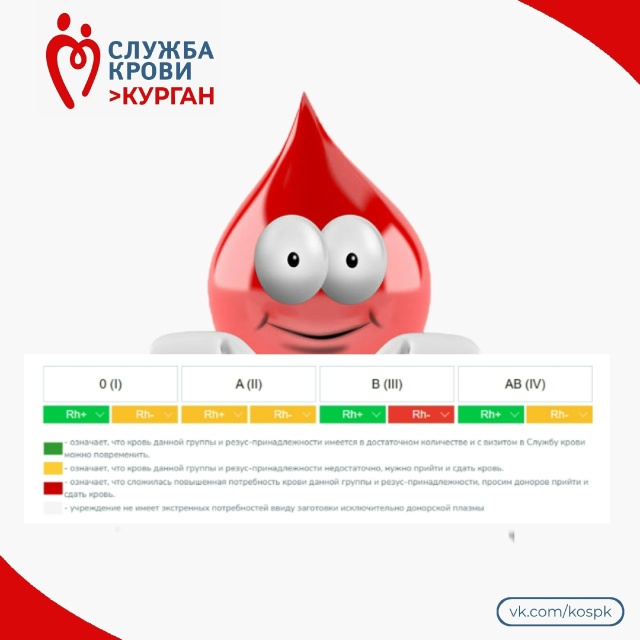Жителей Курганской области приглашают стать донорами. ﻿