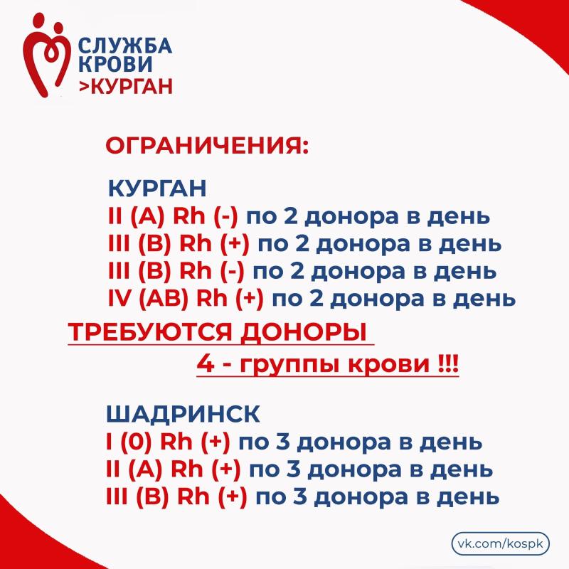 Жителей Курганской области приглашают стать донорами ⁣ 
