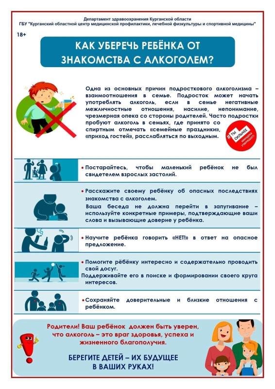 Как уберечь ребенка от знакомства с алкоголем