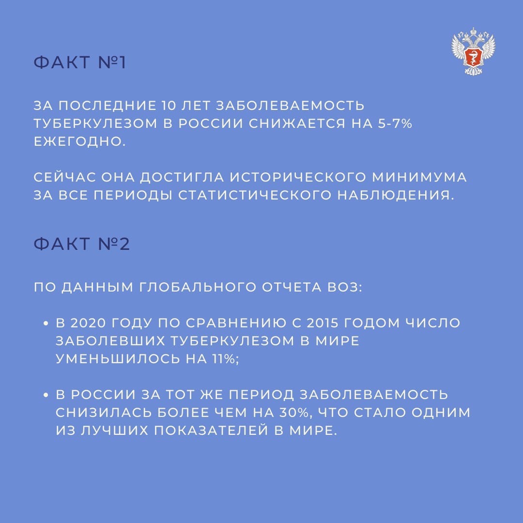 24 марта — Всемирный день борьбы с туберкулезом