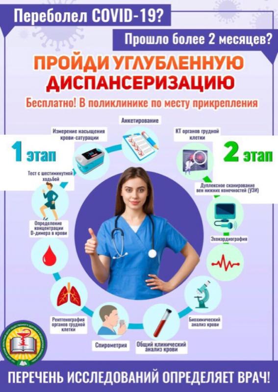 Департамент здравоохранения Курганской области напоминает о возможности пройти диспансеризацию после перенесенного COVID-19