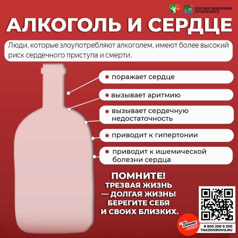 Алкоголь поражает сердце, вызывает аритмию и сердечную недостаточность, приводит к гипертонии и ишемической болезни сердца.