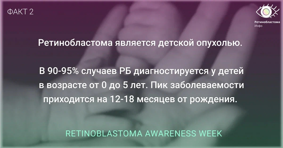 Что такое ретинобластома и какими симптомами сопровождается заболевание.