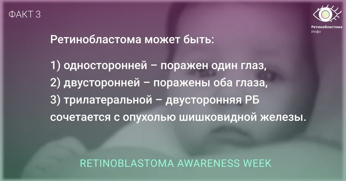 Что такое ретинобластома и какими симптомами сопровождается заболевание.