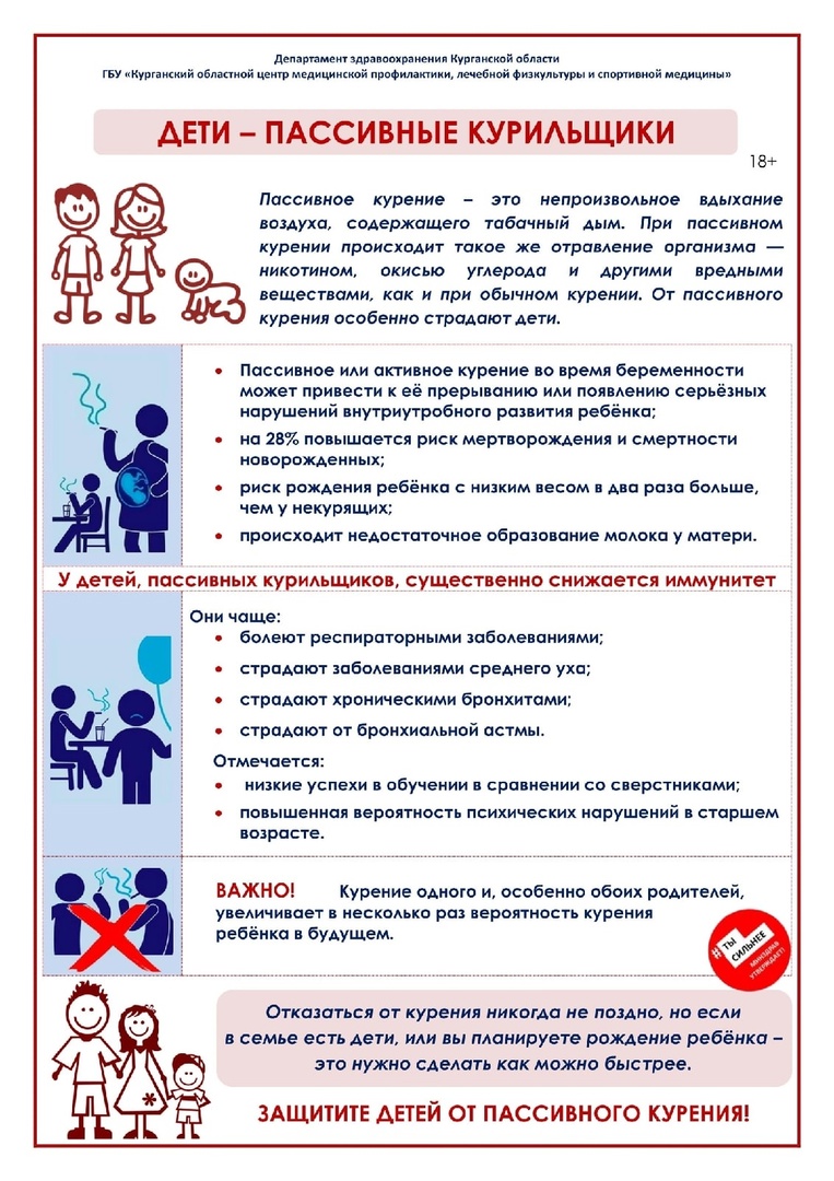 Важная информация от Центра общественного здоровья, медицинской профилактики, лечебной физкультуры и спортивной медицины.