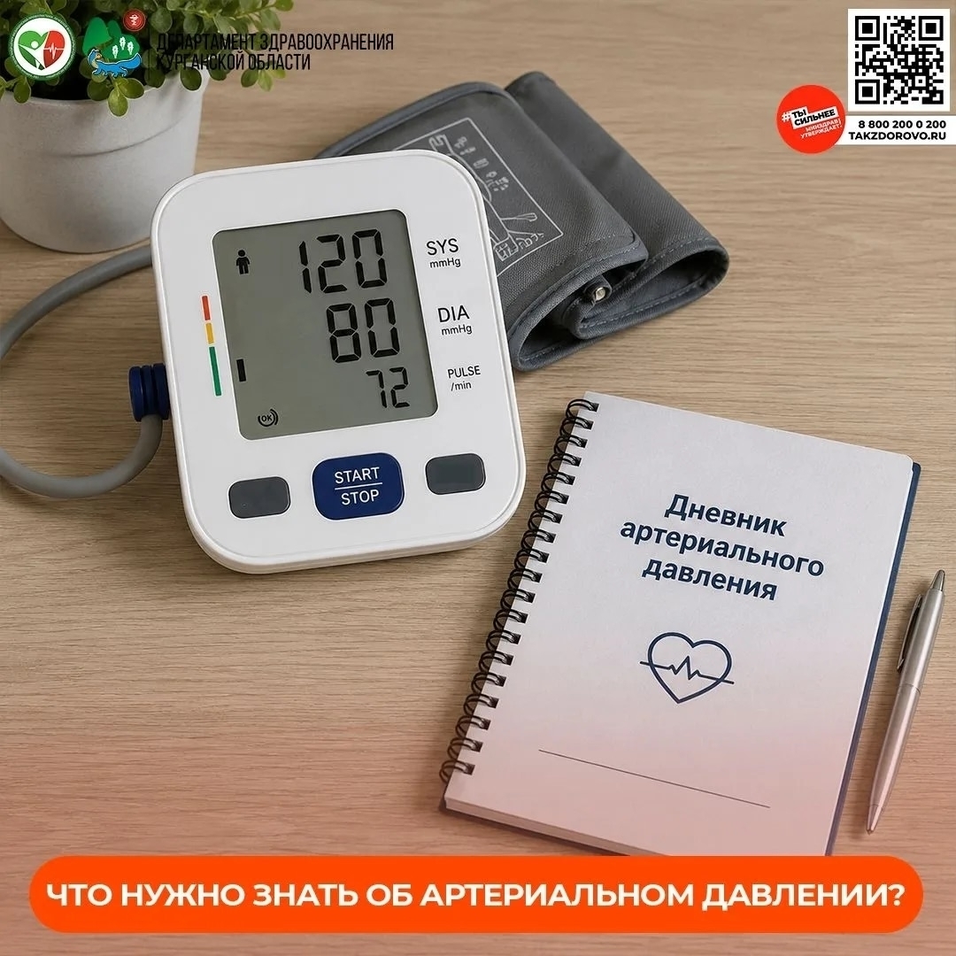 С 11 по 17 мая Минздрав РФ проводит неделю борьбы с артериальной гипертонией