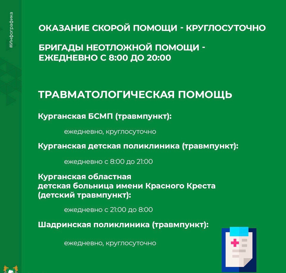 График работы медицинских организаций с 31 декабря по 9 января