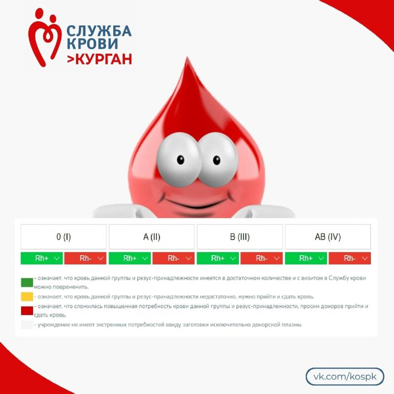 Жителей Курганской области приглашают стать донорами