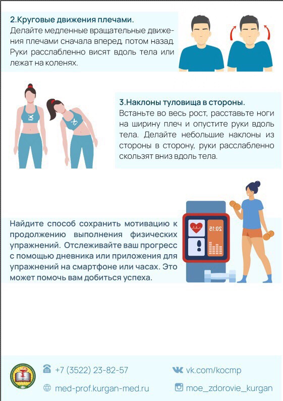 Памятки для пациентов после перенесённого заболевания новой коронавирусной инфекцией