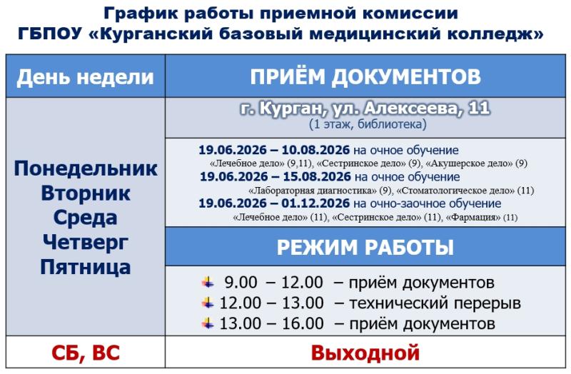 График работы приемной комиссии Курганского базового медицинского колледжа