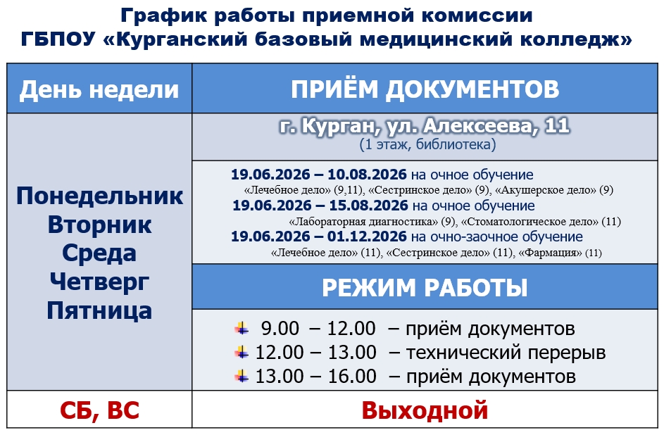 График работы приемной комиссии Курганского базового медицинского колледжа