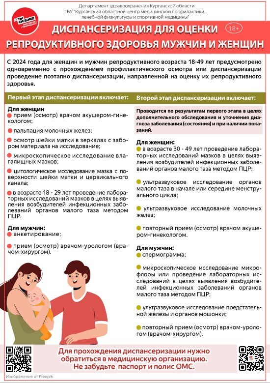 Диспансеризация для оценки репродуктивного здоровья 