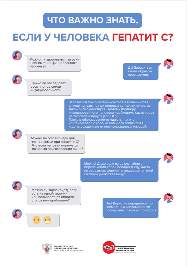 Что такое гепатит С? Что важно знать?