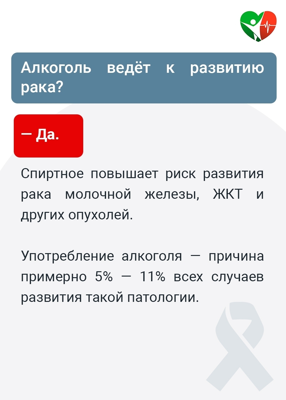 Как алкоголь разрушает здоровье