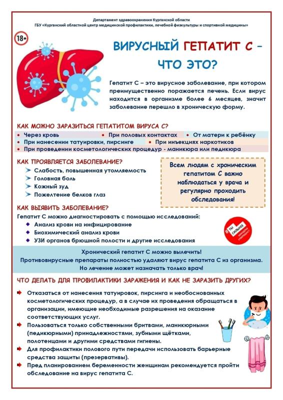 Памятка "Вирусный гепатит С - что это?"
