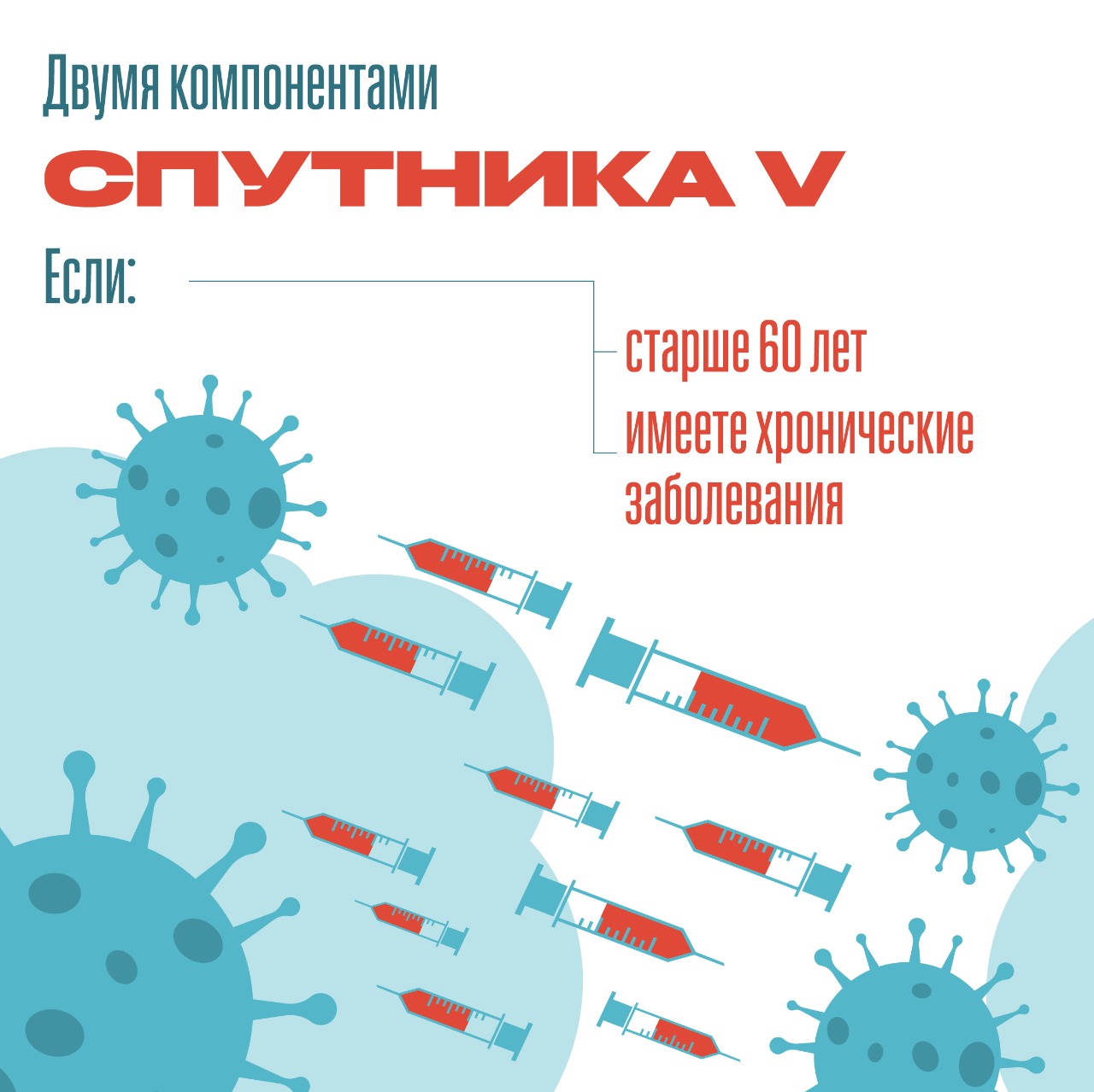 Время ревакцинации от коронавируса пришло! Чем привиться?