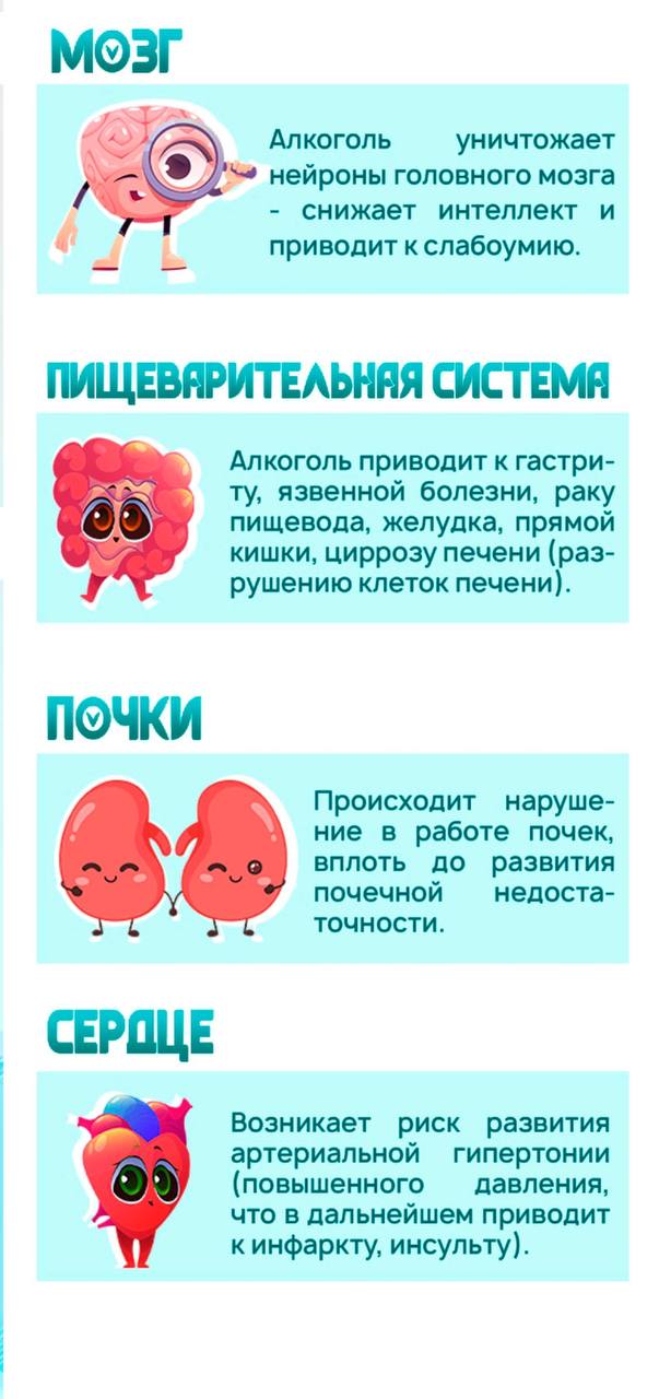 Хотите оставаться здоровыми и успешными - откажитесь от алкоголя