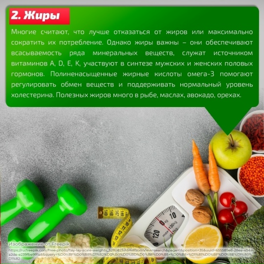 Напоминаем про основные принципы составления меню при физической активности.