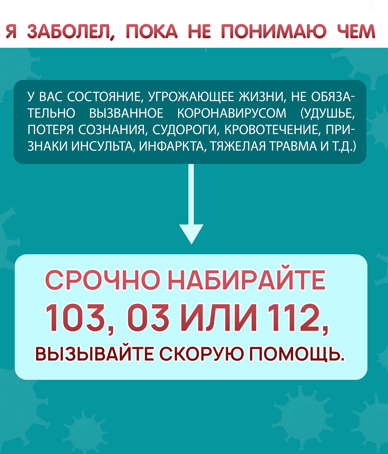 ЧТО ДЕЛАТЬ, ЕСЛИ ПОДОЗРЕВАЕШЬ У СЕБЯ КОРОНАВИРУС ИЛИ УЖЕ БОЛЕН СOVID-19