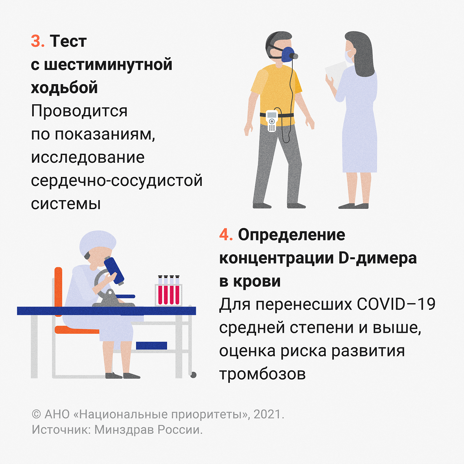 Диспансеризация после COVID-19: Углубленная диспансеризация позволяет выявить опасные осложнения после инфекции 