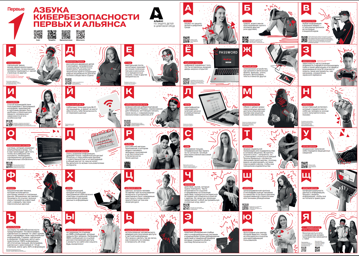 Материалы по вопросам информационной безопасности детей