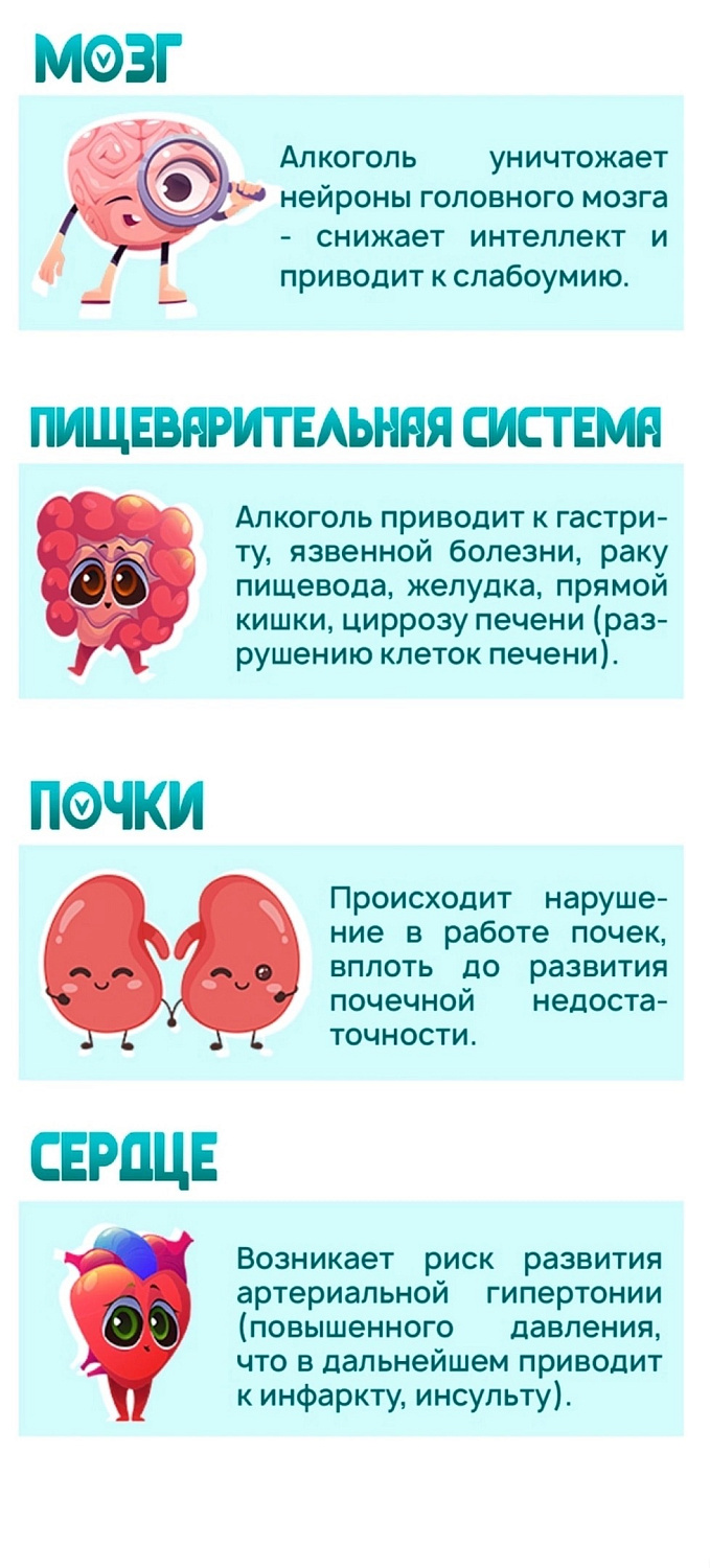 Хотите оставаться здоровыми и успешными - откажитесь от алкоголя!